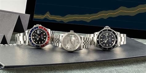 rolex su.com cui.com investire 2019|Top 5 dei Rolex su cui investire nel 2023 .